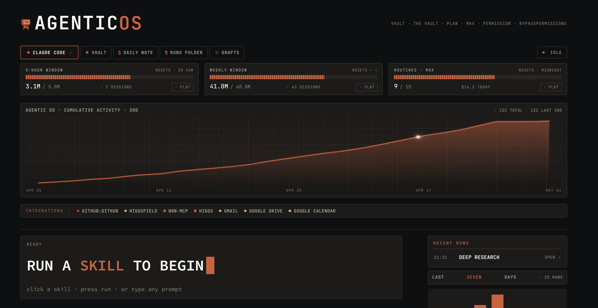 AI command center dashboard built from the vault system